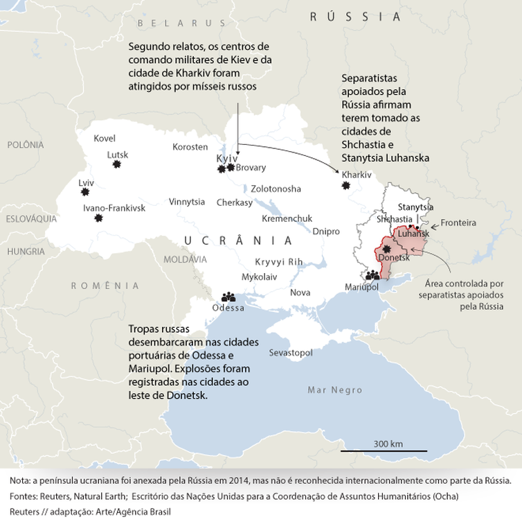 Rússia e Ucrânia vão abrir corredores humanitários para saída de civis Rússia e Ucrânia vão abrir corredores humanitários para saída de civis