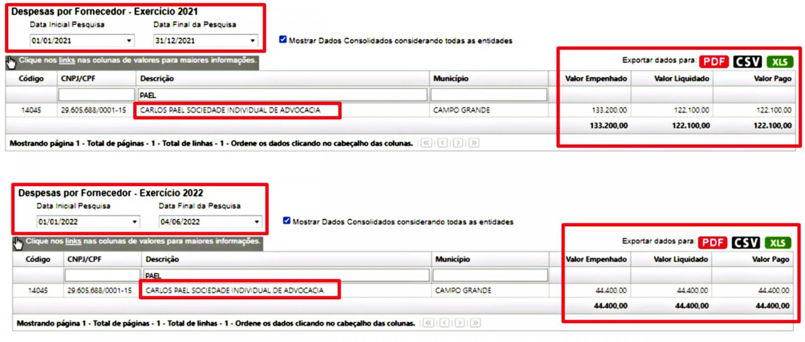 VANDA contrata escritório da esposa de GERSON CLARO por R$ 216.000,00 e Deputado nomeia irmão da prefeita VANDA contrata escritório da esposa de GERSON CLARO por R$ 216.000,00 e Deputado nomeia irmão da prefeita