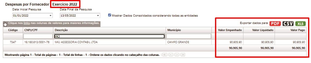 Sem licitação, prefeita Vanda Camilo contrata empresa de “ASSESSORIA CONTÁBIL” por R$ 420.000,00 Sem licitação, prefeita Vanda Camilo contrata empresa de “ASSESSORIA CONTÁBIL” por R$ 420.000,00