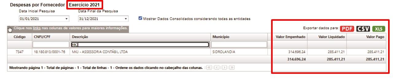Sem licitação, prefeita Vanda Camilo contrata empresa de “ASSESSORIA CONTÁBIL” por R$ 420.000,00 Sem licitação, prefeita Vanda Camilo contrata empresa de “ASSESSORIA CONTÁBIL” por R$ 420.000,00