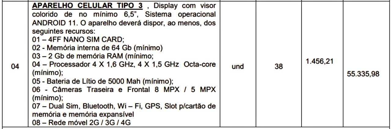 Prefeita Vanda Camilo (PP) publica licitação para “aquisição de 167 CELULARES” no valor estimado de R$ 248.000 Prefeita Vanda Camilo (PP) publica licitação para “aquisição de 167 CELULARES” no valor estimado de R$ 248.000