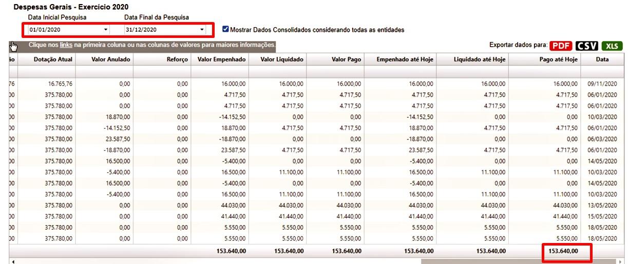 Apenas 01 Escritório de Advocacia recebeu mais de R$ 400 mil reais da Prefeitura de Sidrolândia Apenas 01 Escritório de Advocacia recebeu mais de R$ 400 mil reais da Prefeitura de Sidrolândia