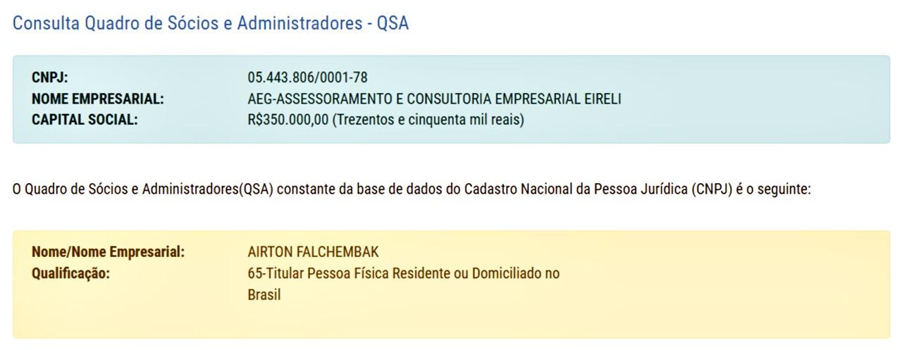 SIDROLÂNDIA: VANDA CAMILO abre procedimento para contratação de “CONSULTORIA CONTÁBIL” por R$ 360.000,00 SIDROLÂNDIA: VANDA CAMILO abre procedimento para contratação de “CONSULTORIA CONTÁBIL” por R$ 360.000,00