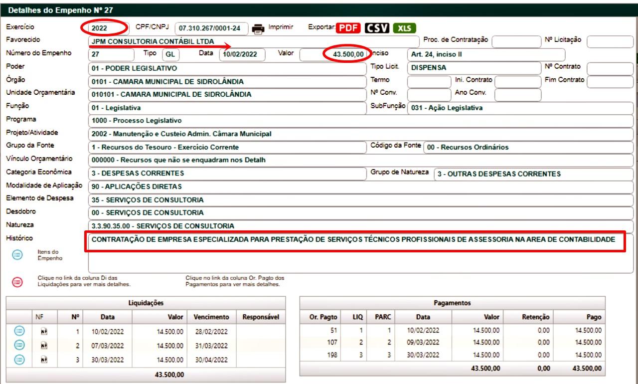 JUSCINEI CLARO Presidenta Câmara Municipal de Sidrolândiaassina aditivo no valor de R$ 202.188,00 em contrato de “CONSULTORIA CONTÁBIL” JUSCINEI CLARO Presidenta Câmara Municipal de Sidrolândiaassina aditivo no valor de R$ 202.188,00 em contrato de “CONSULTORIA CONTÁBIL”