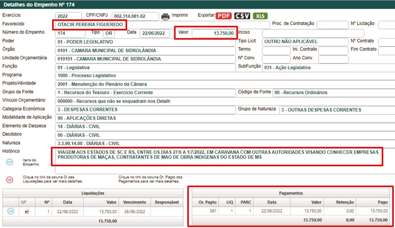 Caravana a SC e RS custou quase R$ 100.000,00 aos cofres públicos em “DIÁRIAS” e “PASSAGENS” Caravana a SC e RS custou quase R$ 100.000,00 aos cofres públicos em “DIÁRIAS” e “PASSAGENS”