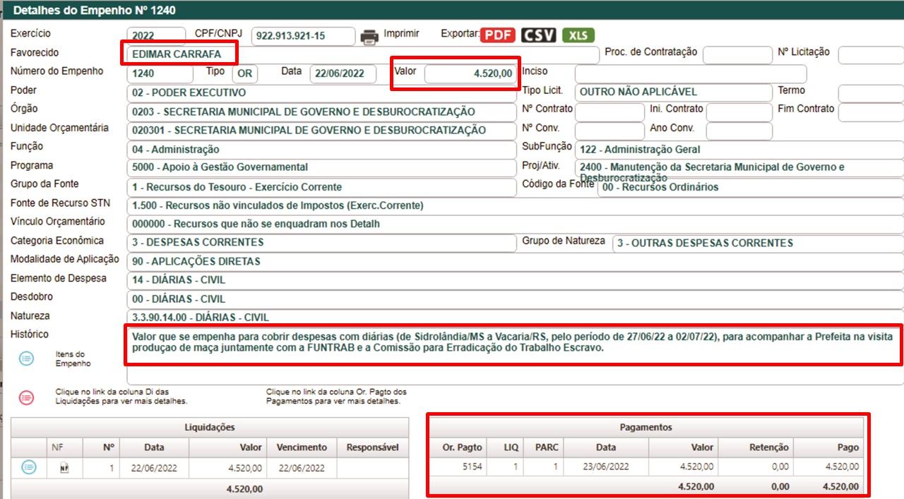Caravana a SC e RS custou quase R$ 100.000,00 aos cofres públicos em “DIÁRIAS” e “PASSAGENS” Caravana a SC e RS custou quase R$ 100.000,00 aos cofres públicos em “DIÁRIAS” e “PASSAGENS”