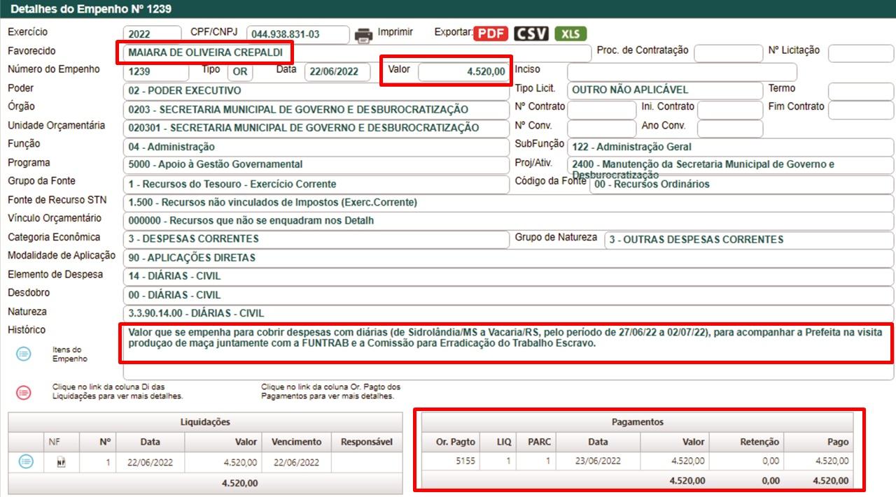 Caravana a SC e RS custou quase R$ 100.000,00 aos cofres públicos em “DIÁRIAS” e “PASSAGENS” Caravana a SC e RS custou quase R$ 100.000,00 aos cofres públicos em “DIÁRIAS” e “PASSAGENS”