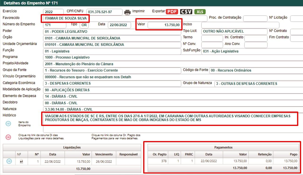 Caravana a SC e RS custou quase R$ 100.000,00 aos cofres públicos em “DIÁRIAS” e “PASSAGENS” Caravana a SC e RS custou quase R$ 100.000,00 aos cofres públicos em “DIÁRIAS” e “PASSAGENS”