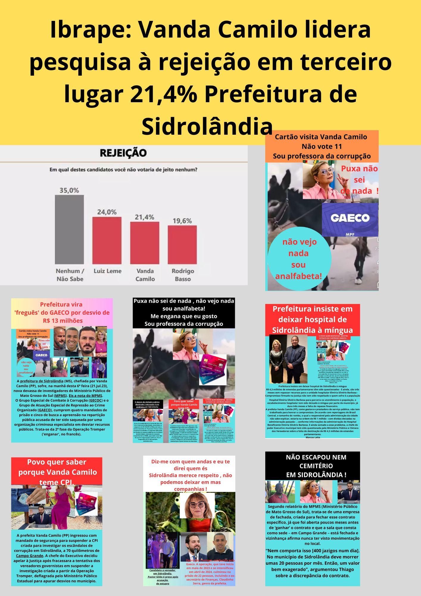 Ibrape: Vanda Camilo lidera pesquisa à Prefeitura de Sidrolândia Ibrape: Vanda Camilo lidera pesquisa à Prefeitura de Sidrolândia